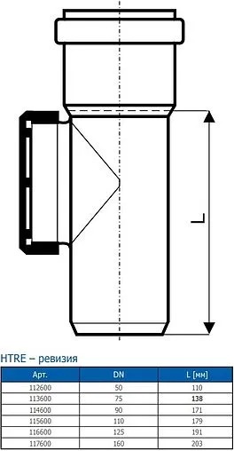 Ревизия внутренняя D=75мм Ostendorf HTRE 113600