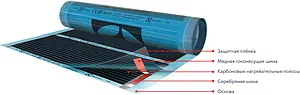 Пленочный теплый пол Electrolux Thermo Slim 1980Вт 9.0м² ETS 220-9 Пленочный теплый пол Electrolux Thermo Slim 1980Вт 9.0м² ETS 220-9, 4