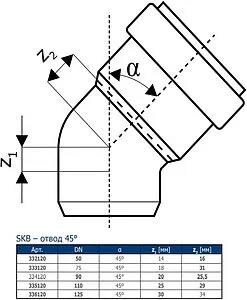 Отвод внутренний бесшумный D=110мм Угол 45° Ostendorf Skolan Safe SKB 335120, 2