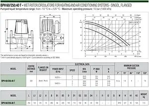 Насос циркуляционный DAB BPH 60/250.40 T 505904622, 2