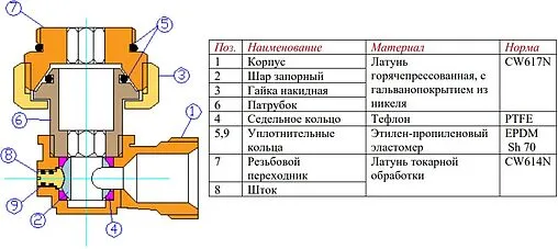 Узел нижнего подключения радиатора угловой ¾&quot;ек x ¾&quot;ек (½&quot;н) Valtec VT.345.KNA.E04