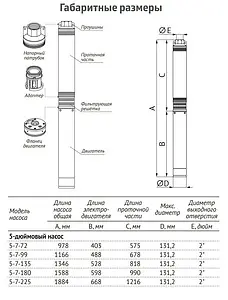Насос скважинный центробежный 5&quot; Unipump ЭЦВ 5-7-135 79553, 4