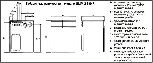 Напольный газовый котел двухконтурный турбированный 30кВт Baxi SLIM 2.300Fi WSB43730301- Напольный газовый котел двухконтурный турбированный 30кВт Baxi SLIM 2.300Fi WSB43730301-