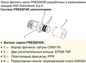Муфта пресс переходная 20мм x ¾"в Far 5901 2002 Муфта пресс переходная 20мм x ¾"в Far 5901 2002, 3