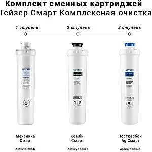 Комплект сменных картриджей Гейзер Cмарт Комплексный 50106, 2