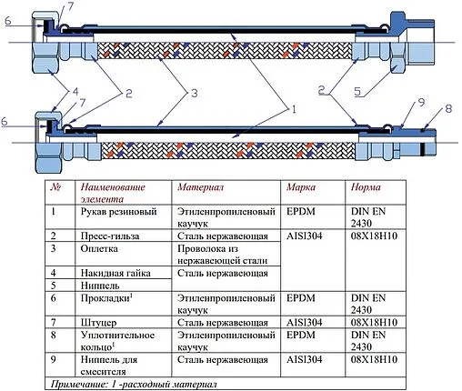 Гибкая подводка для смесителя Valtec 0.6м x ½&quot;в x М10x1 L18мм VTf.003.IS.0418060