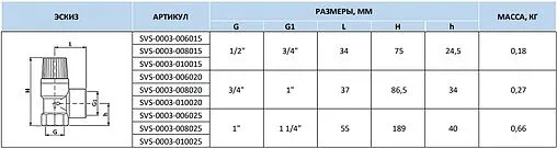 Клапан предохранительный 1&quot; 10 бар Stout SVS-0003-010025