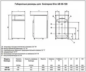 Бойлер косвенного нагрева Baxi UB Slim 120 (33.7 кВт) KSW71412251- Бойлер косвенного нагрева Baxi UB Slim 120 (33.7 кВт) KSW71412251-, 2