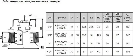 Кран шаровый ¾"н x ¾"н Rommer RBV-0007-0410220
