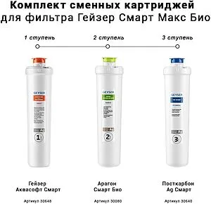 Комплект сменных картриджей Гейзер Смарт Макс Био 50108, 2