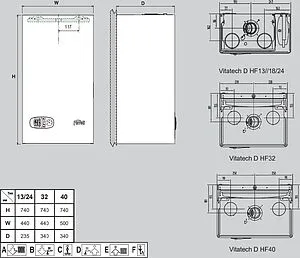 Настенный газовый котел двухконтурный турбированный 32кВт Ferroli Vitatech D HF32 GCDY8KVA Настенный газовый котел двухконтурный турбированный 32кВт Ferroli Vitatech D HF32 GCDY8KVA, 2