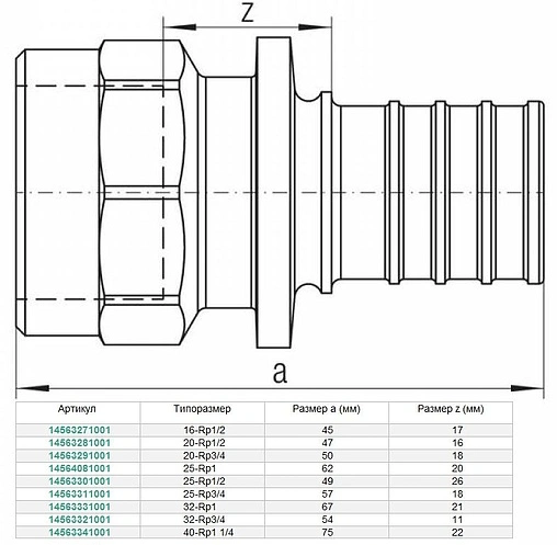 Муфта аксиальная переходная 16мм x ½&quot;в Rehau Rautitan RX+ 14563271001