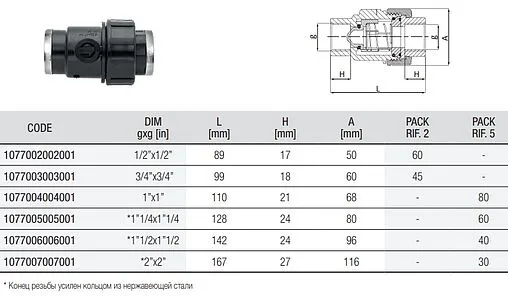 Клапан обратный пружинный 1½"в x 1½"в Unidelta 1077006006001 Клапан обратный пружинный 1½"в x 1½"в Unidelta 1077006006001