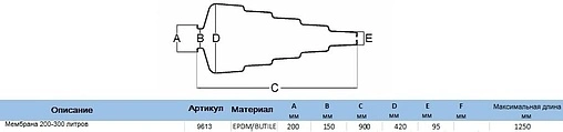 Мембрана для гидроаккумулятора Eurotechnology 200/300LT-200AR проходная 9613