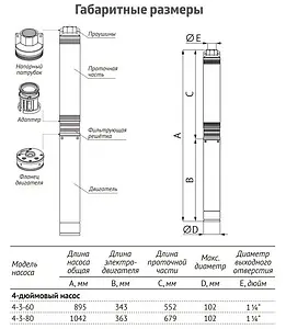 Насос скважинный центробежный 4" Unipump ЭЦВ 4-3-60 48074 Насос скважинный центробежный 4" Unipump ЭЦВ 4-3-60 48074, 2