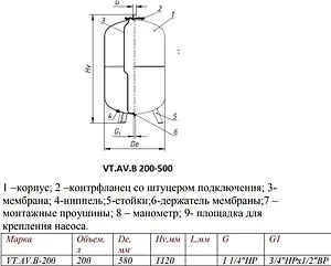 Гидроаккумулятор Valtec 200л 10 бар VT.AV.B.080200 Гидроаккумулятор Valtec 200л 10 бар VT.AV.B.080200, 2