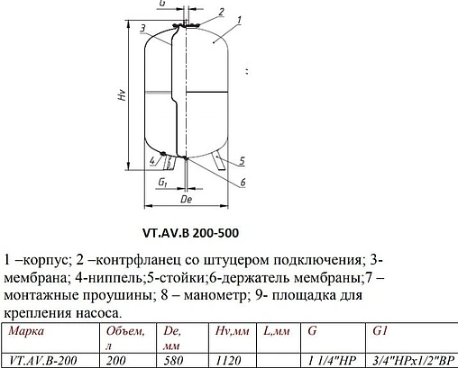 Гидроаккумулятор Valtec 200л 10 бар VT.AV.B.080200