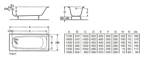 Ванна чугунная Roca Continental 170x70 21290100R