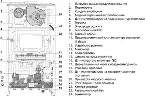 Настенный газовый котел двухконтурный турбированный 10кВт Ariston CARES XC 10 FF NG 3301685 Настенный газовый котел двухконтурный турбированный 10кВт Ariston CARES XC 10 FF NG 3301685, 3