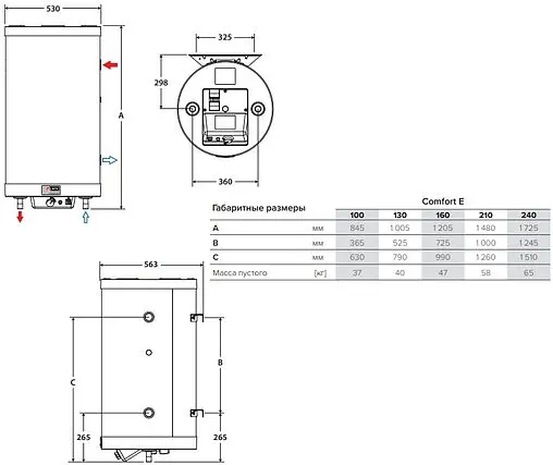 Бойлер комбинированного нагрева ACV Comfort E240 (39.2 кВт) 06643101