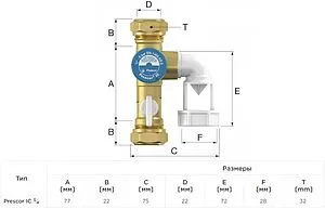 Группа безопасности бойлера 22мм 8 бар Flamco Prescor IC ¾ compression 27190 Группа безопасности бойлера 22мм 8 бар Flamco Prescor IC ¾ compression 27190, 3