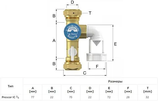Группа безопасности бойлера 22мм 8 бар Flamco Prescor IC ¾ compression 27190