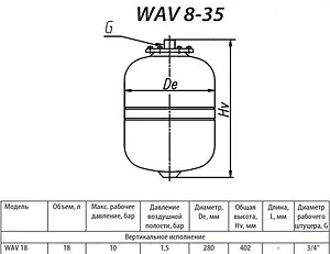 Гидроаккумулятор Uni-Fitt 18л 10 бар WAV18-U, 2