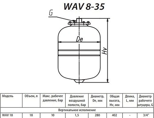 Гидроаккумулятор Uni-Fitt WAV18л 10 бар WAV18-U