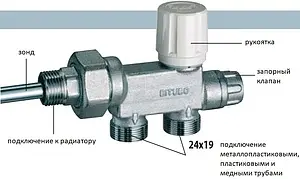 Узел нижнего подключения терморегулирующий одноточечный M24x19 x ¾"н / зонд d=12мм / L=450мм Far FV 1430 C34 Узел нижнего подключения терморегулирующий одноточечный M24x19 x ¾"н / зонд d=12мм / L=450мм Far FV 1430 C34, 3