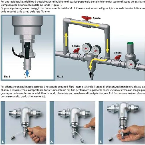 Фильтр тонкой очистки воды ¾&quot;н x ¾&quot;н Far FA 3932 34