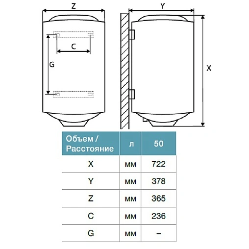 Водонагреватель накопительный электрический Thermex Praktik 50 V Slim 151006