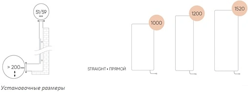 Полотенцесушитель электрический Lazzarini E-Mirrorr 1200x400 500W зеркало 389298