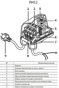 Реле давления Uni-Fitt PM12 ¼"в 260D0312 Реле давления Uni-Fitt PM12 ¼"в 260D0312, 2