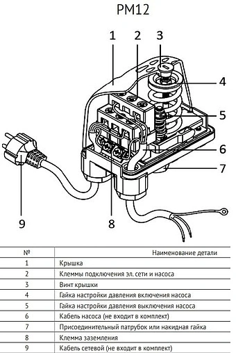 Реле давления Uni-Fitt PM12 ¼&quot;в 260D0312