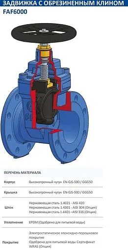 Задвижка с обрезиненным клином фланцевая Ду150 Ру16 FAF Valve 6000150 Задвижка с обрезиненным клином фланцевая Ду150 Ру16 FAF Valve 6000150