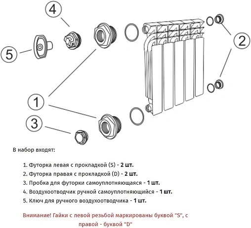 Комплект радиаторный универсальный ¾" STI белый Комплект радиаторный универсальный ¾" STI белый