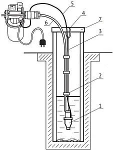 Система автоматического водоснабжения Unipump Акваробот Вибра 2-25Н 89599 Система автоматического водоснабжения Unipump Акваробот Вибра 2-25Н 89599, 3