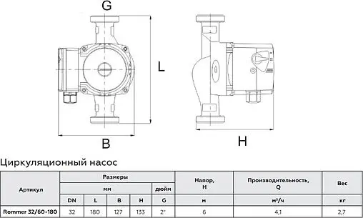Насос циркуляционный Rommer RATE 32/60-180 RCP-0002-3261801