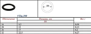 Кольцо уплотнительное 26мм Valtec VTm.390.0.000026 Кольцо уплотнительное 26мм Valtec VTm.390.0.000026, 2