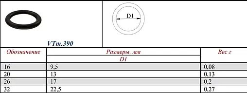 Кольцо уплотнительное 26мм Valtec VTm.390.0.000026 Кольцо уплотнительное 26мм Valtec VTm.390.0.000026