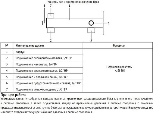 Корпус группы безопасности расширительного бака до 50 кВт ¾&quot; Uni-Fitt 255U3200