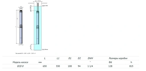 Насос скважинный центробежный 4" Unipump ECO-0 56894 Насос скважинный центробежный 4" Unipump ECO-0 56894