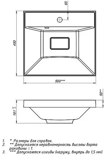 Раковина Versalia Bazis 50 белый 4670142930556