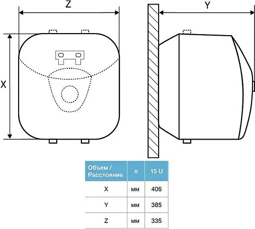 Водонагреватель накопительный электрический Thermex Hit 15 U (pro) 111004