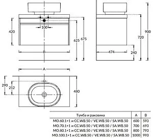Тумба-умывальник подвесная Kerama Marazzi Modula 60 белая глянцевая MO.60.1+1\WHT+ Тумба-умывальник подвесная Kerama Marazzi Modula 60 белая глянцевая MO.60.1+1\WHT+, 2