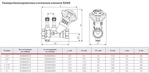 Балансировочный клапан ¾&quot;в х ¾&quot;в Kvs 5.5 Giacomini R206BY004, 2