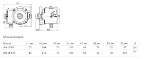 Насос для повышения давления Unipump UPА 15-90 44898 Насос для повышения давления Unipump UPА 15-90 44898, 2