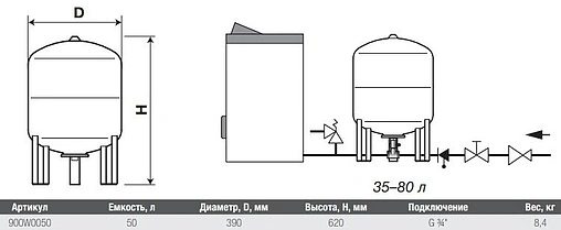 Гидроаккумулятор Uni-Fitt WS PRO 50л 10 бар 900W0050