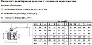 Кран шаровый 1½"в x 1½"н Bugatti Arizona 06060113 Кран шаровый 1½"в x 1½"н Bugatti Arizona 06060113, 2