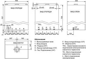 Настенный газовый котел двухконтурный турбированный 24кВт Federica Bugatti TECH 24 317051750 Настенный газовый котел двухконтурный турбированный 24кВт Federica Bugatti TECH 24 317051750, 3